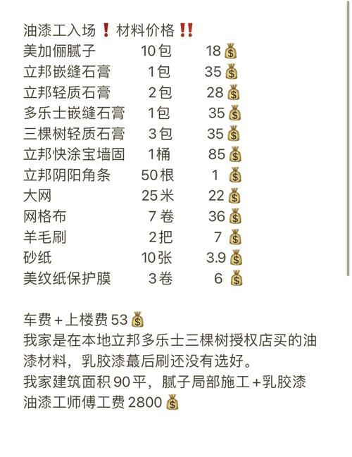 腻子粉和乳胶漆哪个甲醛高?